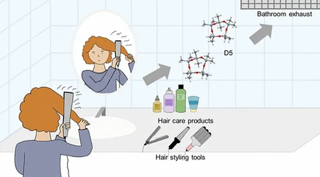 Washington State Bans Formaldehyde in Cosmetics, Public Health Experts Highlight Growing Global Effort to Safeguard Well-Being