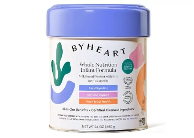 ByHeart Infant Formula Crisis: Parents Share Harrowing Stories as FDA Reports 3 Cases, Highlighting a Preventable Tragedy and Urgent Public Health Concerns