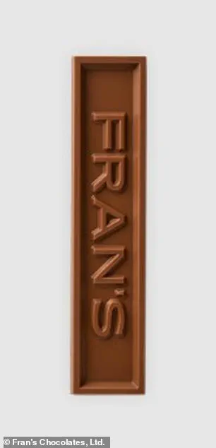 Undeclared Allergen in Chocolate Bars Sparks Recall, Highlighting Need for Strict Food Labeling Regulations