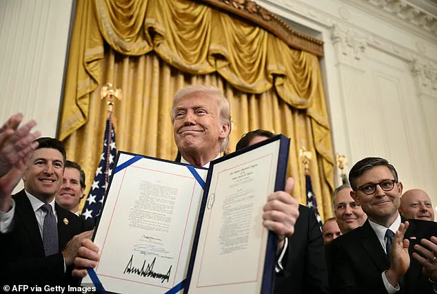 Donald Trump's Net Worth Surges to $6.6 Billion, Making Him the Richest U.S. President in History