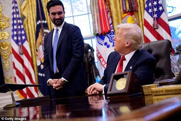 White House Press Secretary Criticizes NYC Mayor's Wife's Fashion Choice, Highlighting Tensions Over Public Image and Government Standards