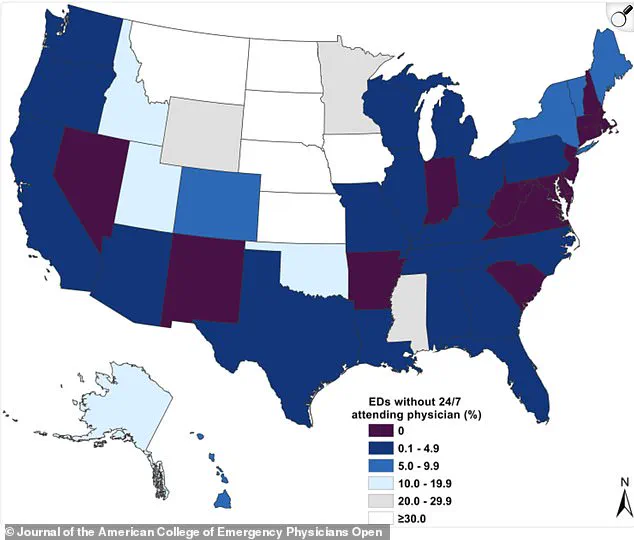 Navigating Emergency vs. Urgent Care: How Government Policies Shape Public Health Outcomes