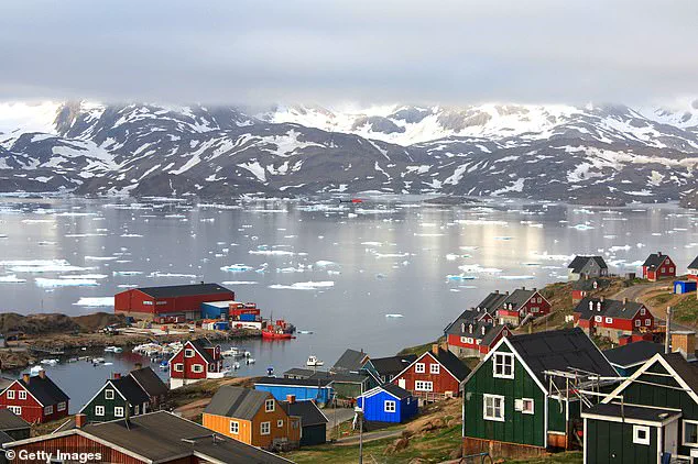 Privileged Insights: US Claims on Greenland Shake NATO and Arctic Stability