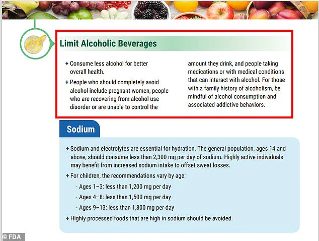 Trump Administration Announces Revised National Dietary Guidelines with Emphasis on Reducing Alcohol Consumption for Preventive Health
