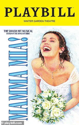 Viral Video of Confrontation at Mamma Mia! Sparks Debate on Public Behavior and Responsibility