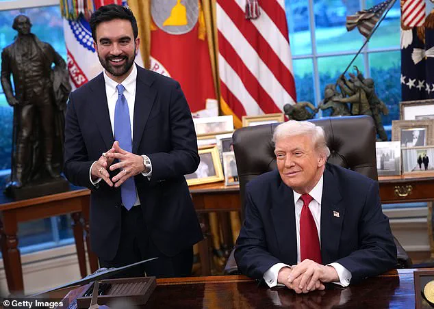 From '100% Communist Lunatic' to Texting Partners: Trump and Mamdani's Surprising Alliance Stuns Washington