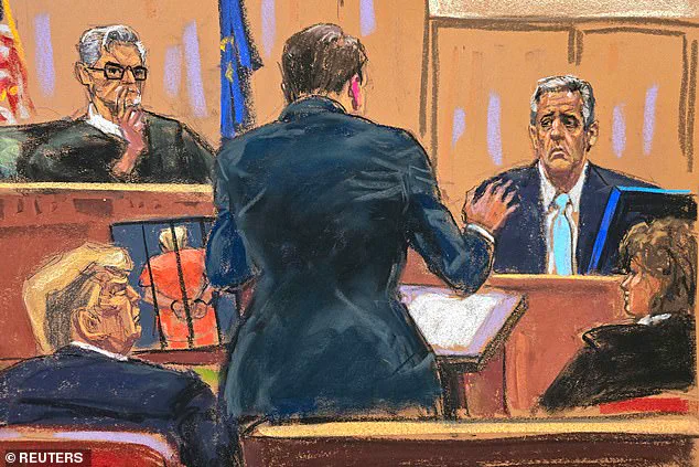 Breaking: Michael Cohen Accuses Top Democrats of Coercion in New Essay, Trump Denounces 'Radical Left' Setup