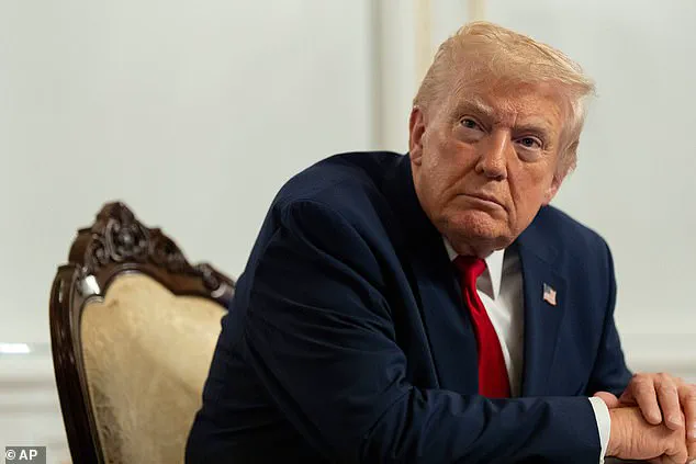 Behind Closed Doors: Elizabeth Holmes' Secret Commutation Request to Trump Administration Revealed