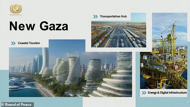 Jared Kushner's Ambitious Gaza Reconstruction Plan Unveiled at Davos Amid Skepticism Over Feasibility and Risks