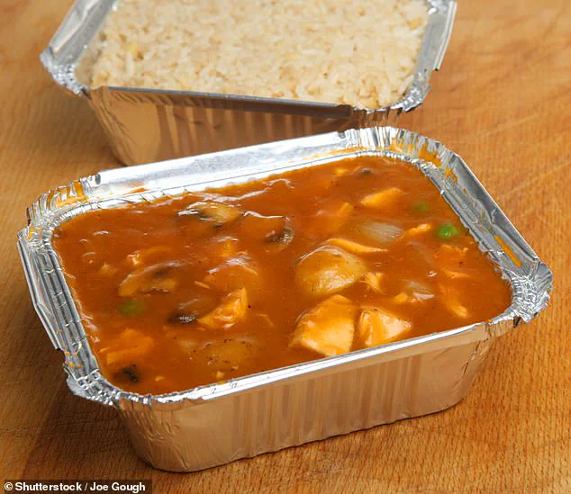 Study Reveals 50% of UK Takeaway Meals Exceed Salt Claims, Raising Concerns About Regulatory Compliance