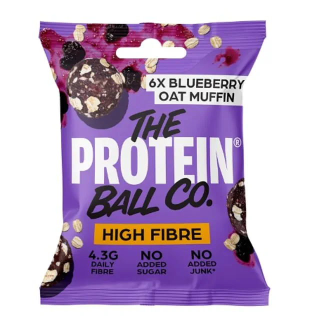 Protein Bars in Britain: A Growing Trend and the Importance of Nutritional Expertise