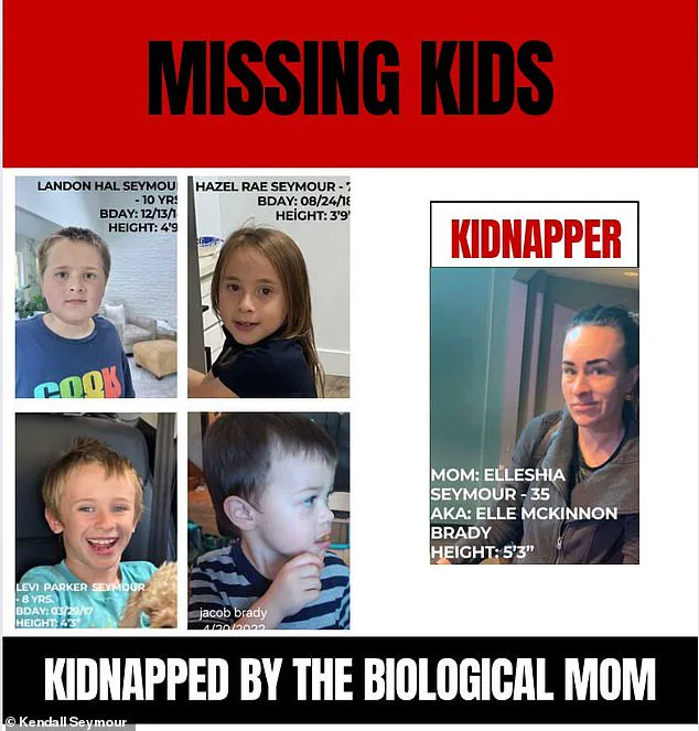 Arrest of Mother Ellishia Anne Seymour in Croatia After Four Children Placed in State-Run Orphanage