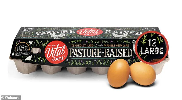 Eggs in Crisis: Premium Brand Vital Farms Faces Social Media Backlash Over Nutritional Claims