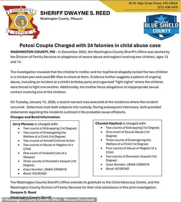 Arrests in Missouri Child Abuse Case: Couple Accused of Locking Teens in Chicken Pen, Says Sheriff's Office