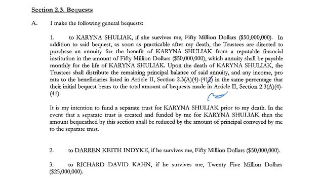 Jeffrey Epstein's Controversial Final Wishes: The $288 Million Bequest and Contested Assets Revealed in His Last Will