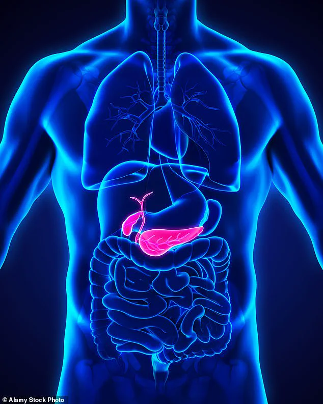 Rising Gallbladder Removals in England Spark Concern: Surgeons Investigate Link to Weight-Loss Injectables as NHS Records 80,196 Procedures in 2024-25