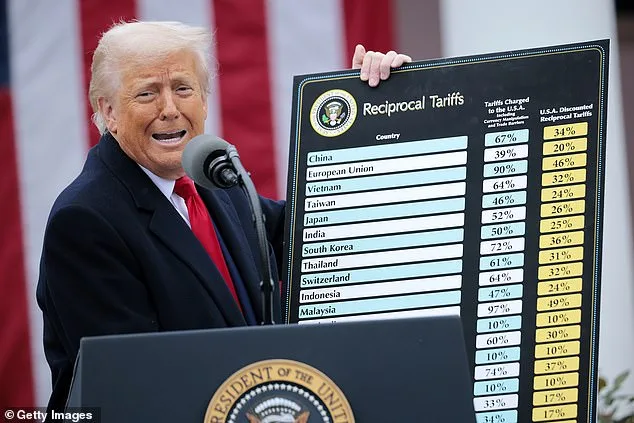 C-SPAN Clarifies Caller Was Not Trump as Voice Similarity Sparks Speculation