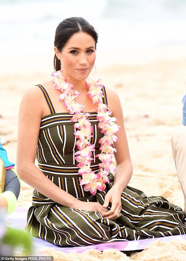 Prince Harry and Meghan Markle's Surprise Return to Australia in Mid-April 2024 Focuses on Business and Philanthropy