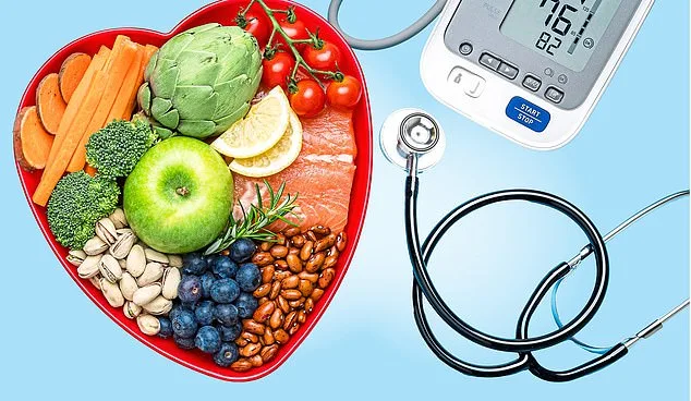 Rising Awareness and Persistent Challenges in Managing Hypertension in the UK