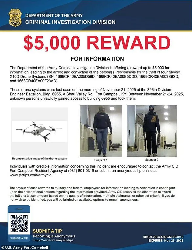 High-Stakes Manhunt at Fort Campbell as Army Investigates Drone Theft Amid Rising Iran Tensions