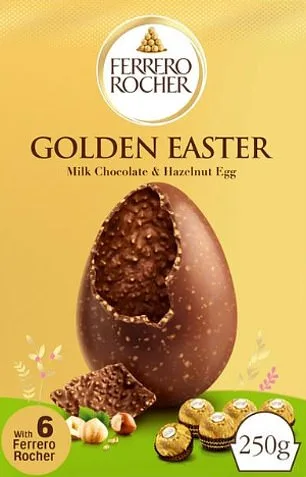 Easter Eggs: A Health Alert as New Study Reveals Shocking Calorie Counts in Popular Treats