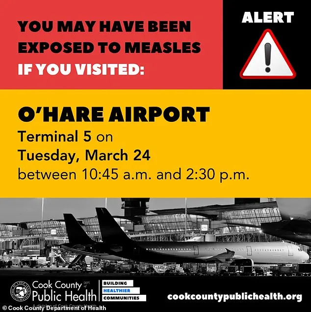 Measles Exposure Alert at O'Hare Airport and Niles Stores: Health Officials Urge Vaccination and Symptom Monitoring
