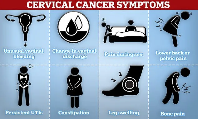 A Mother's Race Against Time: How Ignoring Health Signals Led to Cervical Cancer
