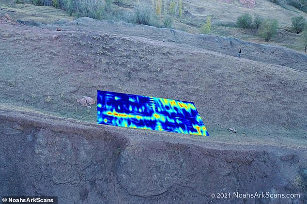 Radar Scans Reveal Subterranean Corridors at Turkey's Biblical Ark Site