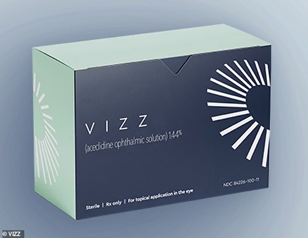 New $3 Eye Drops Restore Clear Vision for 10 Hours Without Glasses