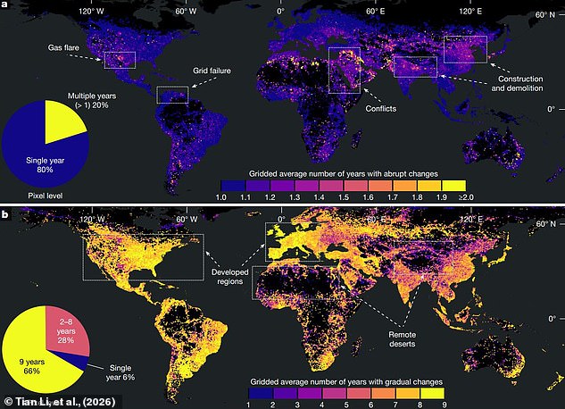 UK Turns 22% Darker at Night as LEDs Dim Sky